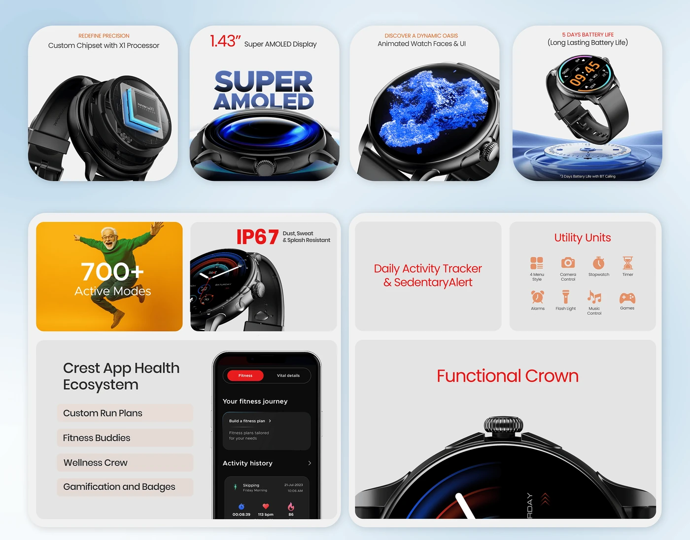 product-specification