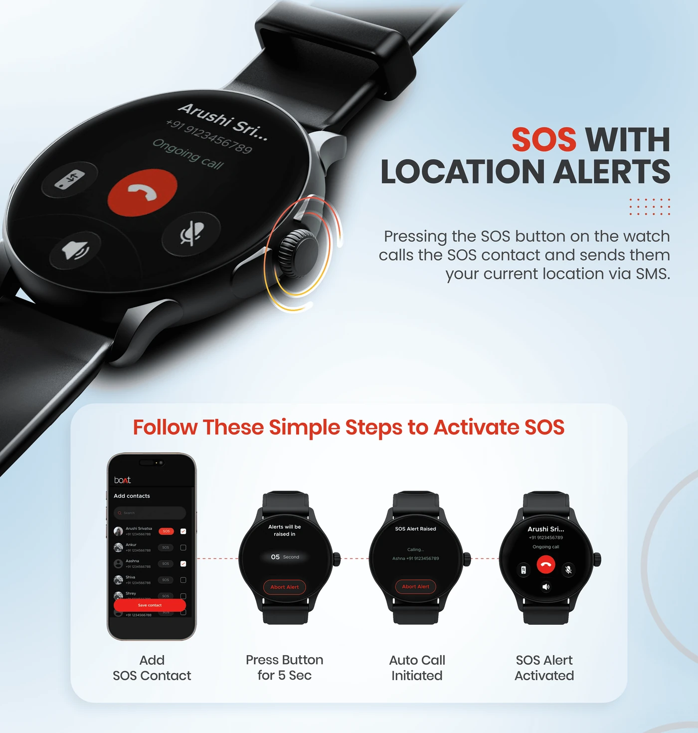 product-specification