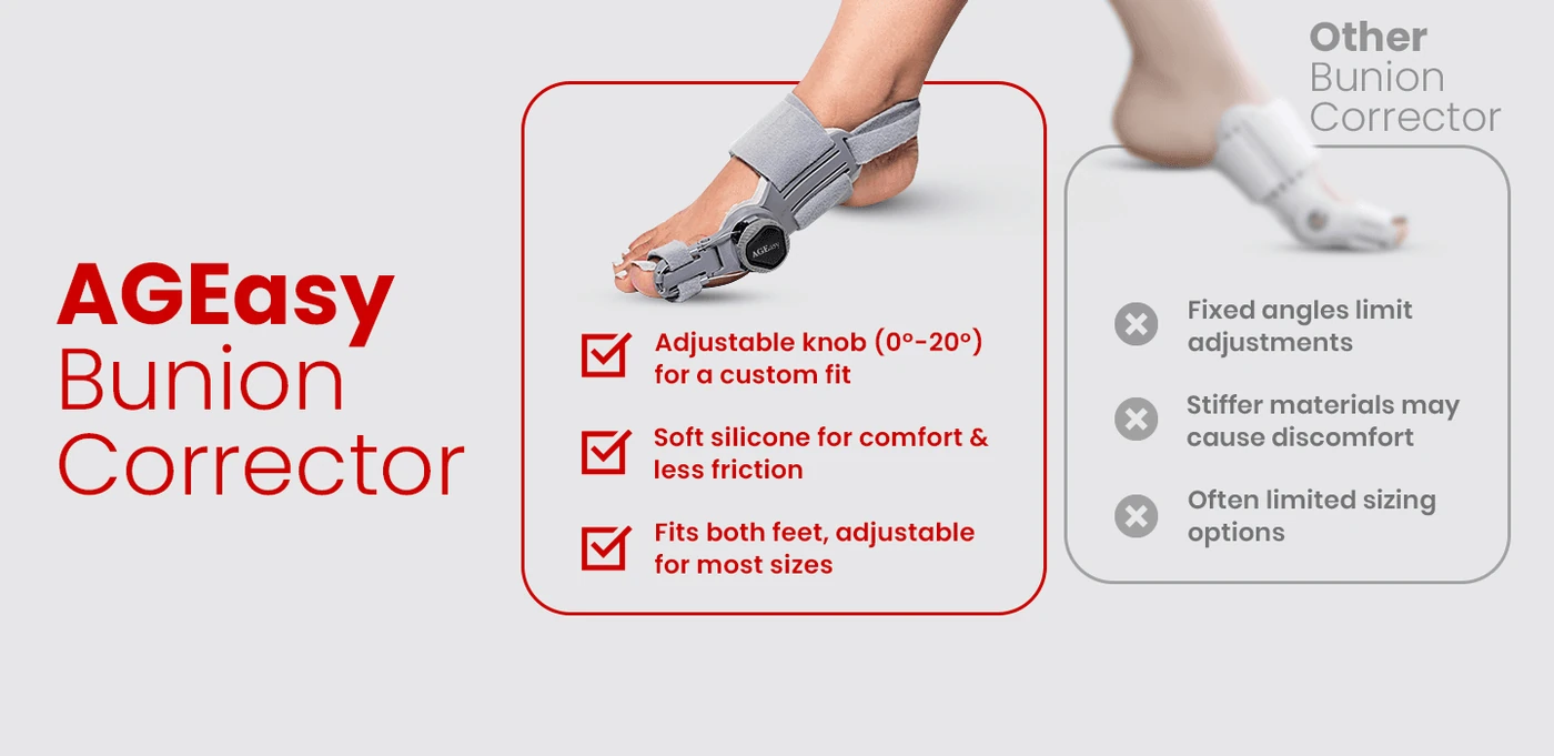 product-specification