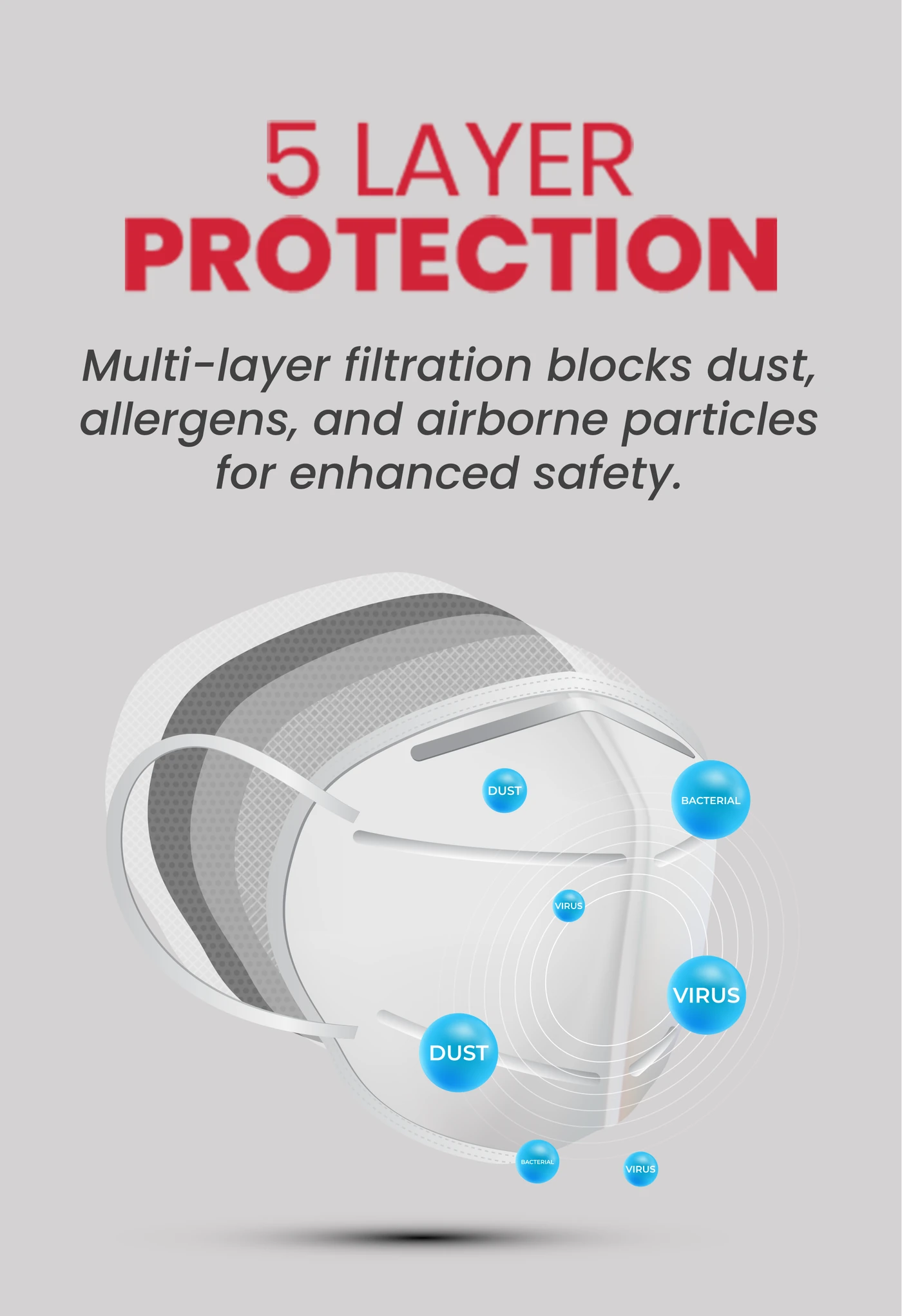 product-specification